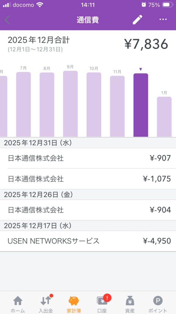 私の乗り換え後通信料金