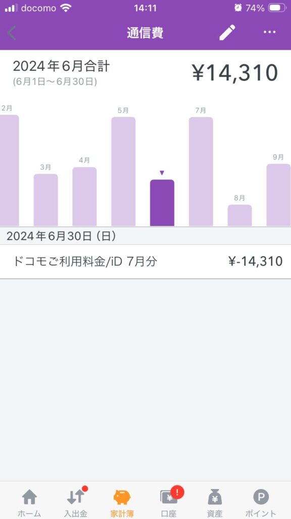 私の乗り換え前通信料金