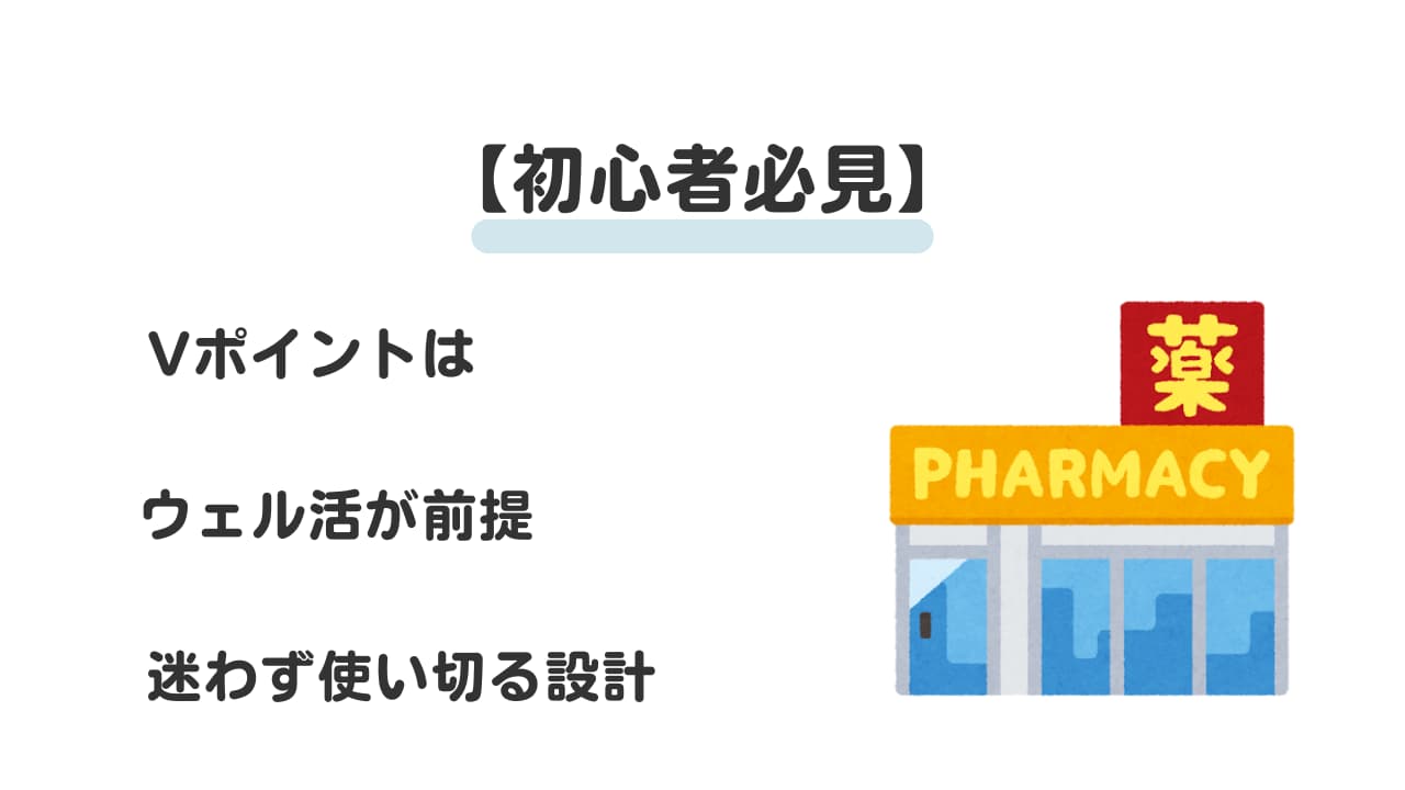 waonポイントを迷わず使い切る！Vポイントはウェル活が前提！？