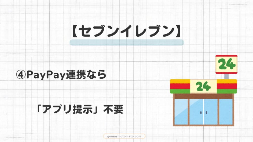 セブンマイルは使い道ない?④