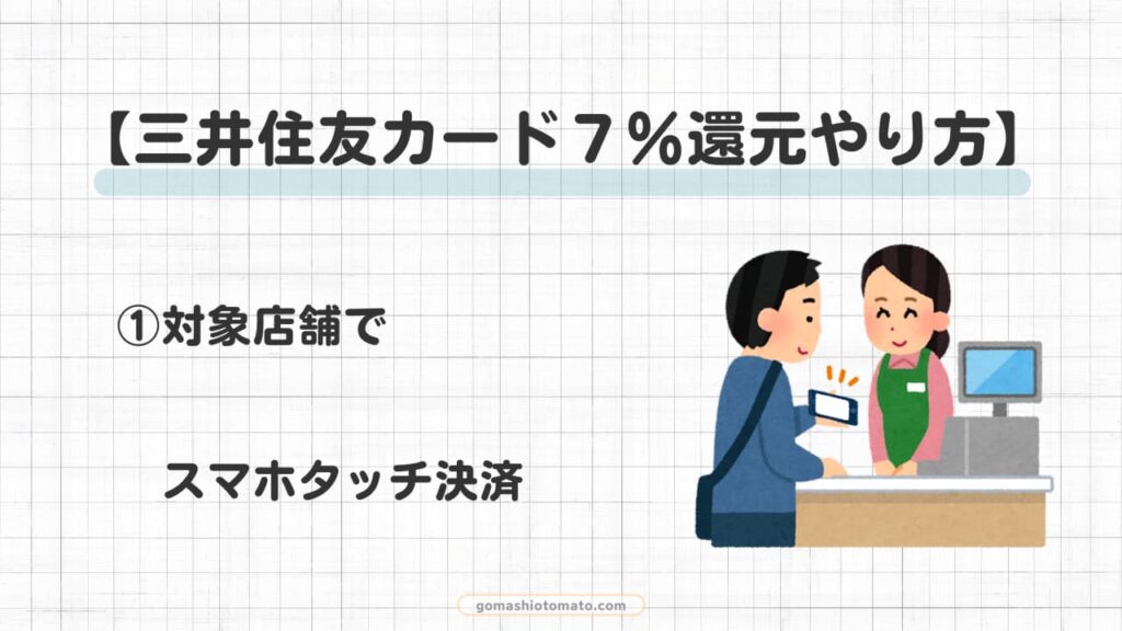 三井住友カード７％還元やり方①