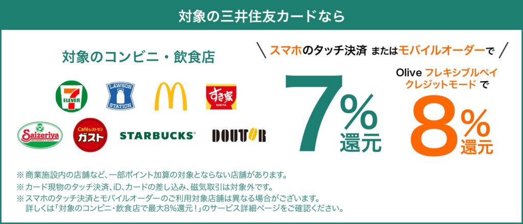 ポイント７％還元