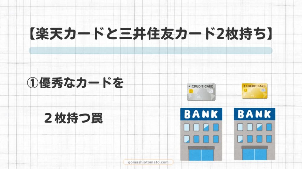 楽天カード三井住友カード2枚持ち①