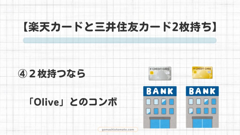 楽天カード三井住友カード2枚持ち④