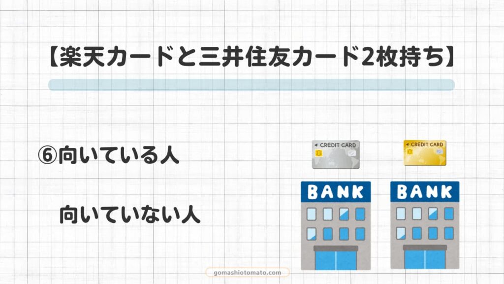 楽天カード三井住友カード2枚持ち⑥